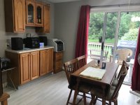 121 Eastridge